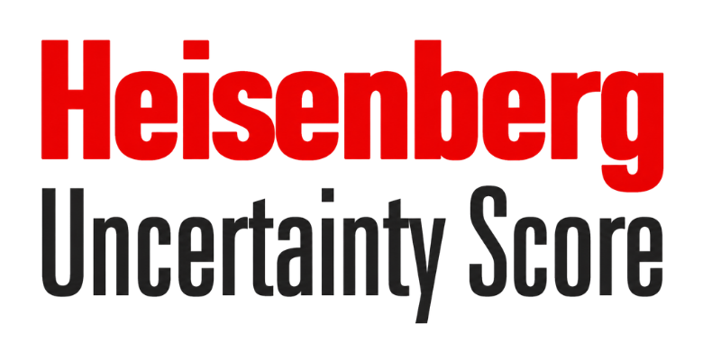 Heisenberg Uncertainty Score