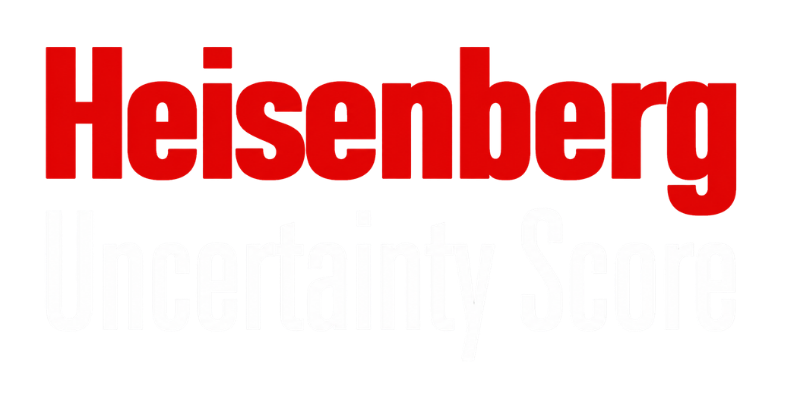 Heisenberg Uncertainty Score